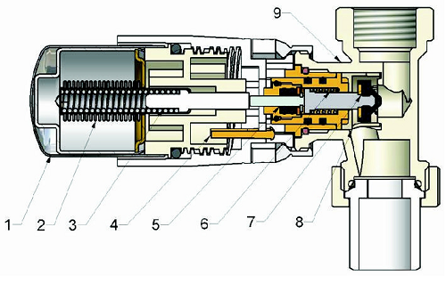 Клапан SCHLOSSER термостатический угловой специальный DN15 1/2xGW1/2, арт. 601200003