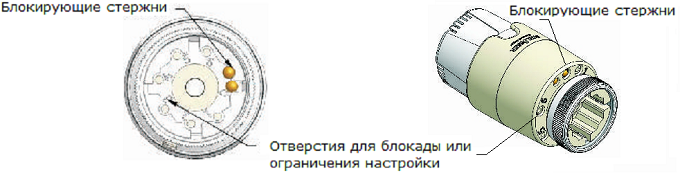 Термостатическая головка SCHLOSSER SH Diamant, арт. 600100001 