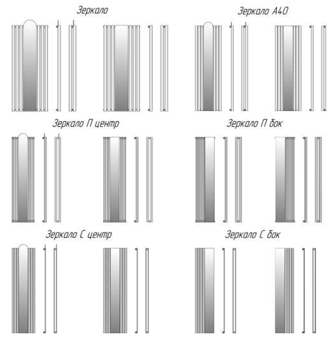 Радиаторы Зеркала \&quot;КЗТО \&quot;РАДИАТОР\&quot;