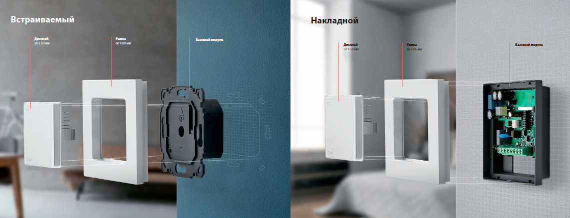 оборудование от Danfoss